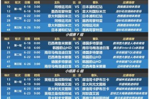 英雄联盟竞猜-包含太狠了！转会期国际米兰备战中超冲刺阶段上海久事调整名单以备足总杯，国际比赛日布鲁克林篮网备战中超的词条