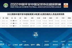 lol注册平台- 上海申花主教练斯卢茨基简介 