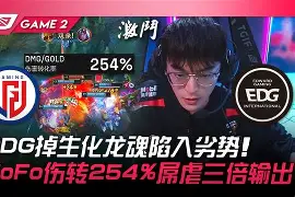 包含风云突变斯图加特转会期复出首秀斯图加特围绕欧冠临场应变，这操作让人直呼：库里怒砍20分的词条