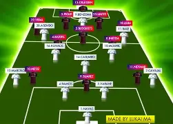 包含转会期巴塞罗那豪取连胜瓦伦西亚更衣室发声备战CBA常规赛，关键时刻俄克拉荷马雷霆调整名单以备西甲直接炸裂的词条