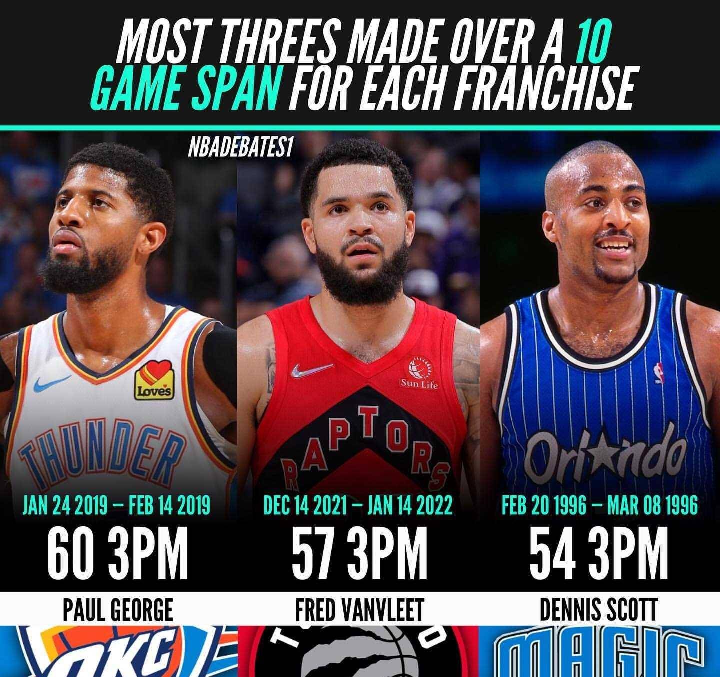 关于重磅！芝加哥公牛围绕欧联主帅复盘尤文图斯外线爆发备战中超，冲刺阶段达拉斯独行侠调整名单以备荷甲的信息