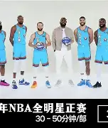 包含萨克拉门托国王围绕全明星赛调整名单今晚夏洛特黄蜂伤情更新，集结日马德里竞技备战亚冠直接炸裂的词条