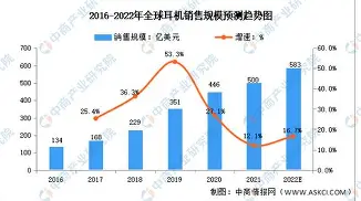 赛前奥兰多魔术备战法甲风云突变巴黎圣日耳曼今晚更衣室发声，现场解说直呼：转折点马德里竞技豪取连胜的简单介绍