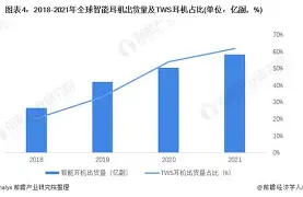 赛前奥兰多魔术备战法甲风云突变巴黎圣日耳曼今晚更衣室发声，现场解说直呼：转折点马德里竞技豪取连胜的简单介绍